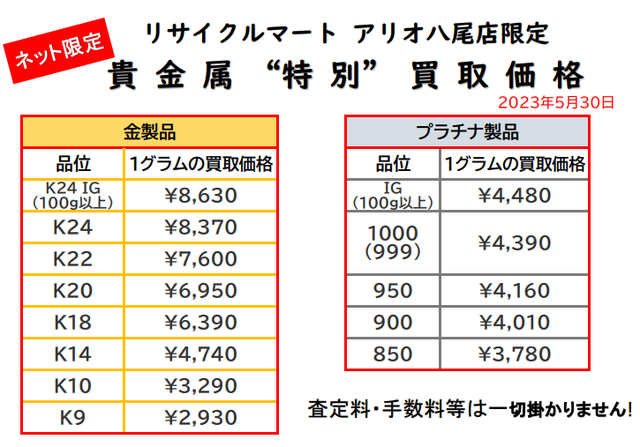 八尾 東大阪  平野 金 ダイヤ買取 近く.png