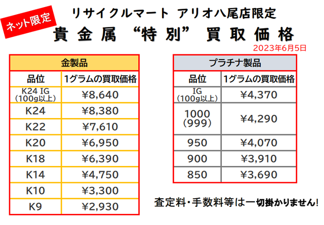 八尾 東大阪  平野 金 ダイヤ買取 近く.png