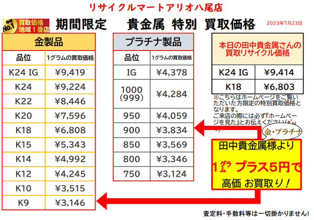 貴金属　K18 K24 プラチナ 金 八尾 柏原　K14 K10 K9 18K 14K K22.png