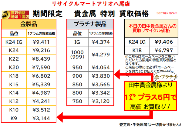 貴金属　K18 K24 プラチナ 金 八尾 柏原　K14 K10 K9 18K 14K K22.png