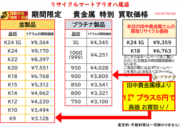 貴金属　K18 K24 プラチナ 金 八尾 柏原　K14 K10 K9 18K 14K K22.png