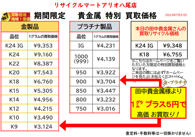 貴金属　K18 K24 プラチナ 金 八尾 柏原　K14 K10 K9 18K 14K K22 Pt850.png