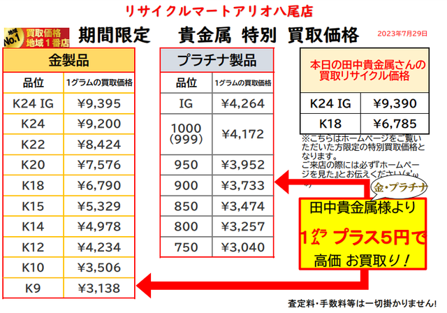 貴金属　K18 K24 プラチナ 金 八尾 柏原　K14 K10 K9 18K 14K K22.png