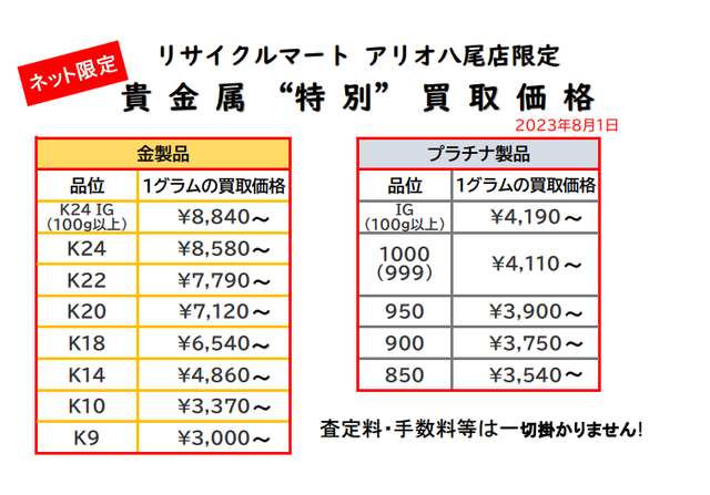 貴金属　K18 K24 プラチナ 金 八尾 柏原　K14 K10 K9 18K 14K K22 Pt850.png