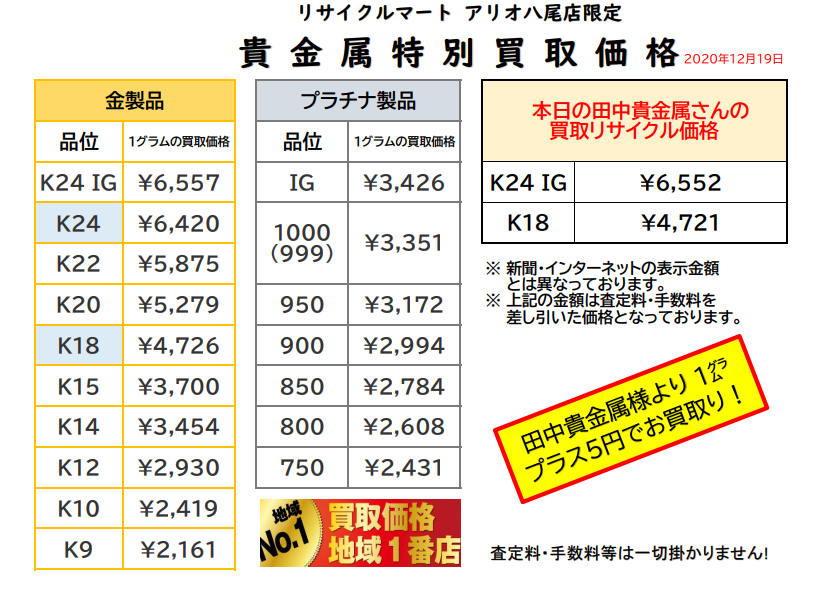 12月19日(土)　貴金属買取.png