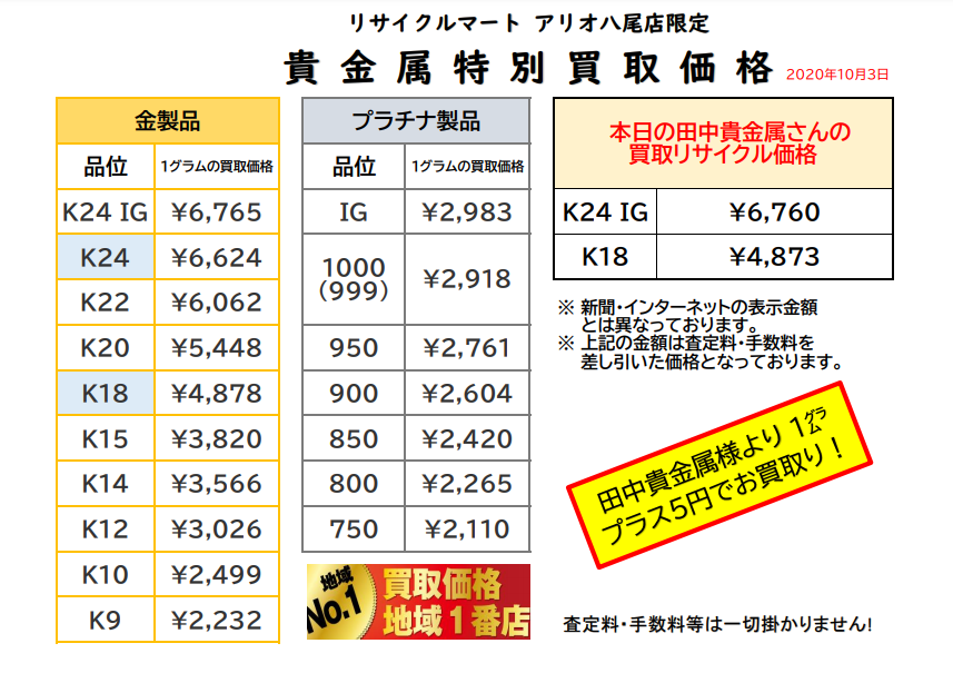 10月3日(土)　貴金属買取価格.png