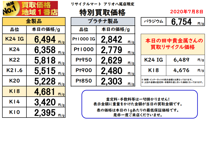 7月8日(水)　貴金属買取り.png