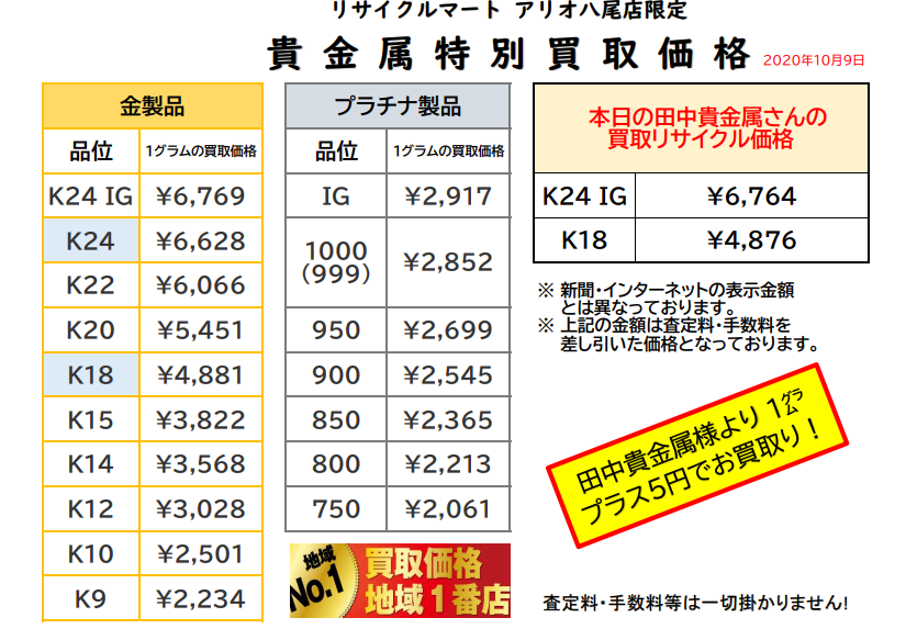 10月9日(金)　貴金属買取.png