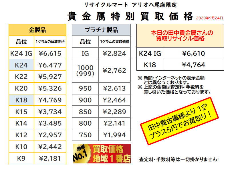 9月24日(木)　貴金属買取価格.png