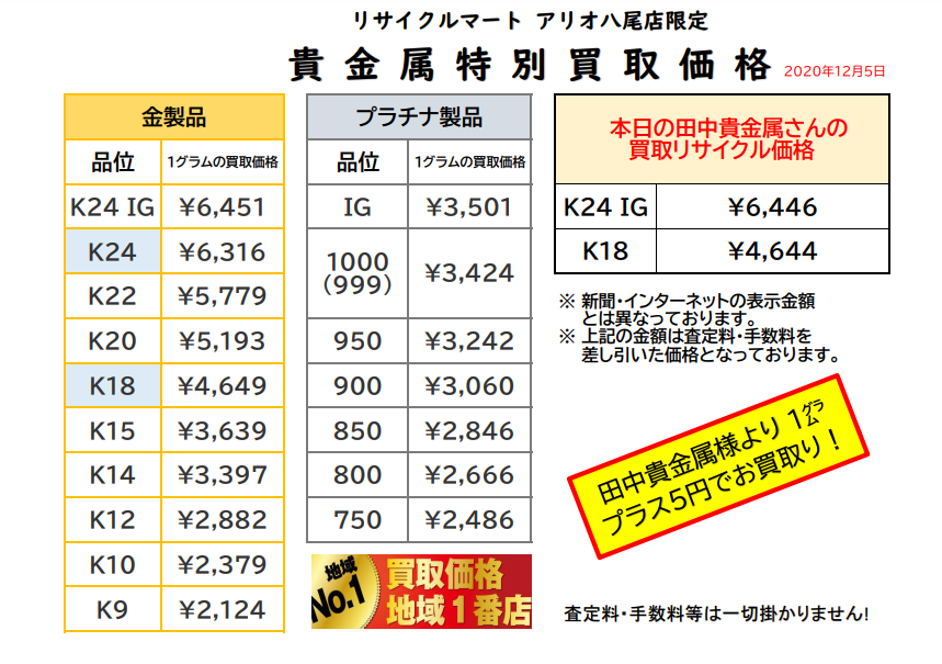 12月5日(土)　貴金属買取.png