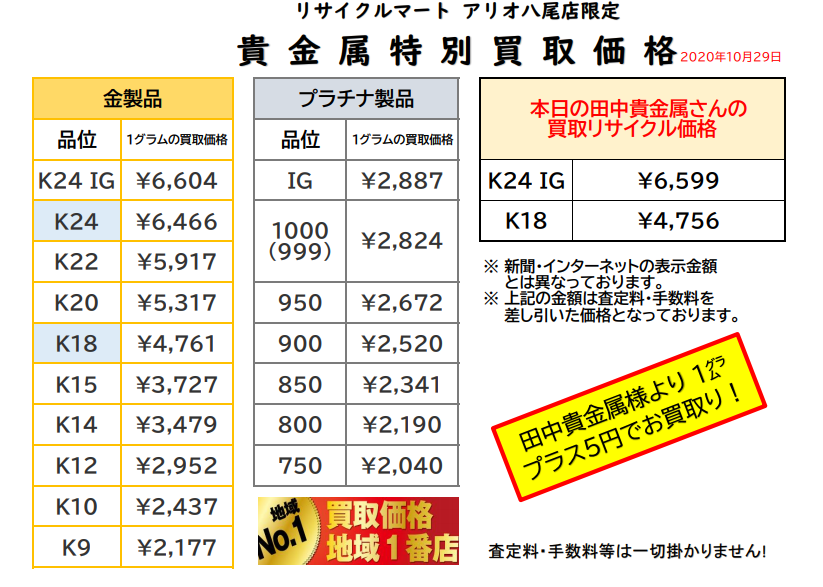 10月29日(木)貴金属買取.png