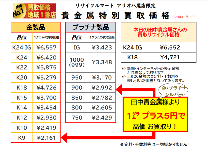 12月29日(火)貴金属買取.png