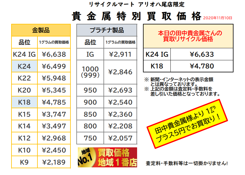 11月10日(火)　貴金属買取.png