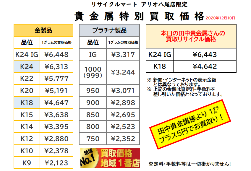 12月10日(木)　貴金属買取.png