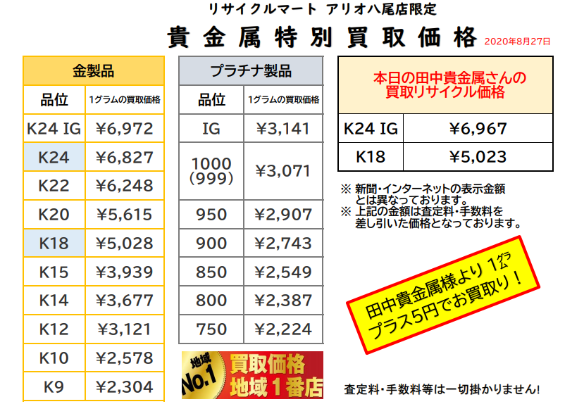 8月27日(木)　貴金属買取.png