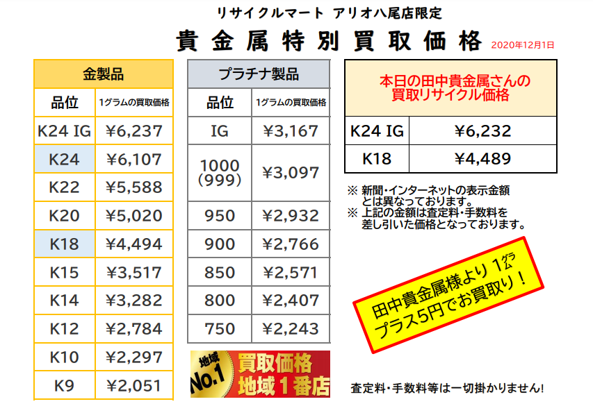 12月1日(火)　貴金属買取.png