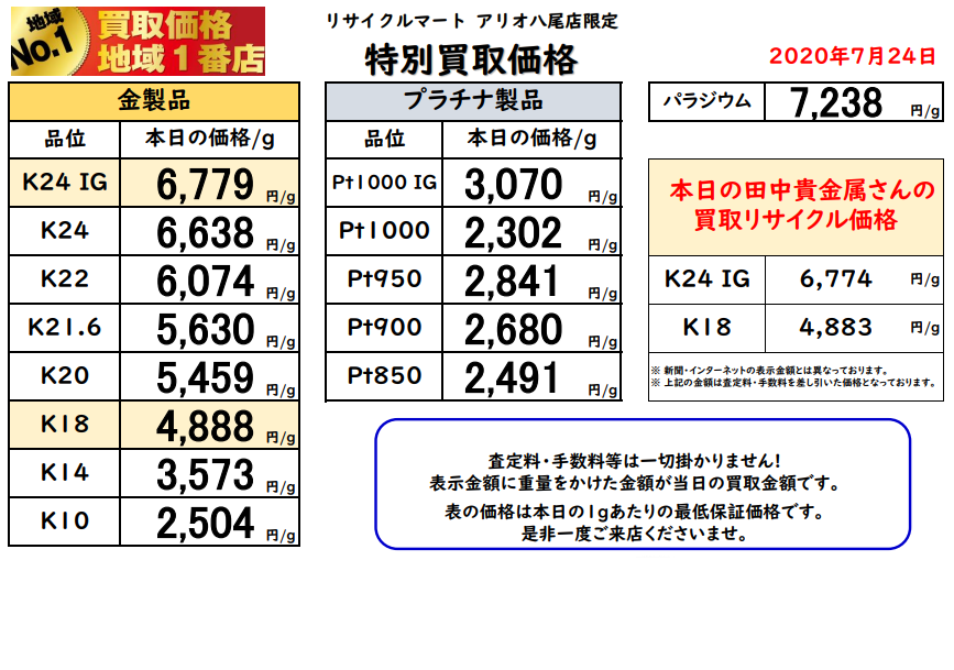 7月24日(金)　貴金属買取.png