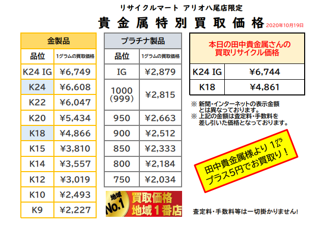 10月19日(月)　貴金属買取.png