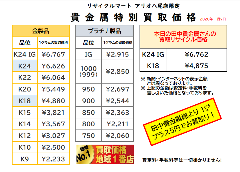 11月7日(土)　貴金属買取.png