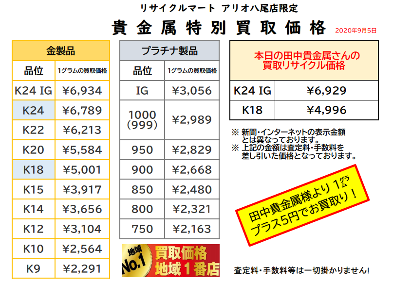 貴金属2020年9月5日買取.png