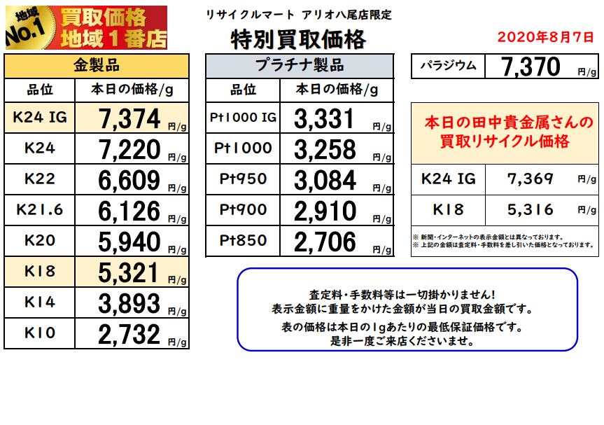 8月7日(木) 貴金属買取.png