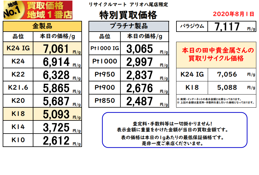 8月1日(土)　貴金属買取.png