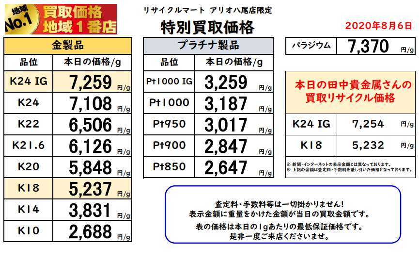 8月6日(木) 貴金属買取.png